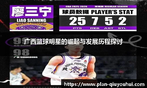 广西篮球明星的崛起与发展历程探讨